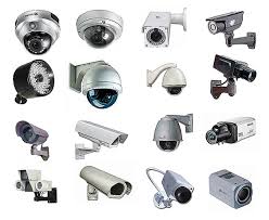 type of cctv